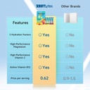 salty-fruit-flavor-powder-packets-electr-3.jpg
