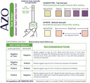 azo-urinary-pain-relief-maximum-strength-5.jpg