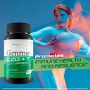 gimmie-czd-t---our-best-cdz-supplement-v-5.jpg