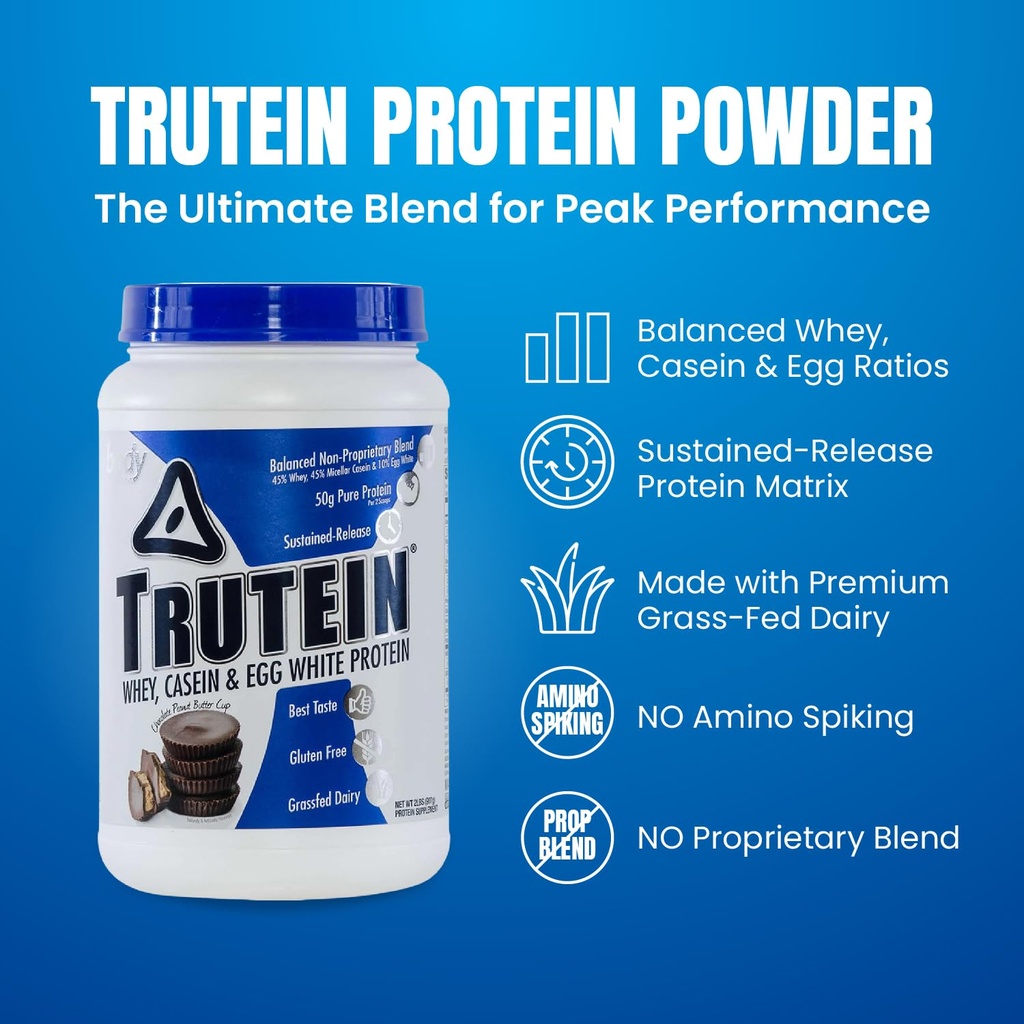 body-nutrition-trutein-high-protein-powd-2.jpg