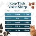 ocluvet-bundle-eye-supplements-for-dogs--4.jpg