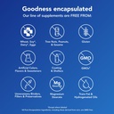 pure-encapsulations-eyeprotect-basics-ke-5.jpg