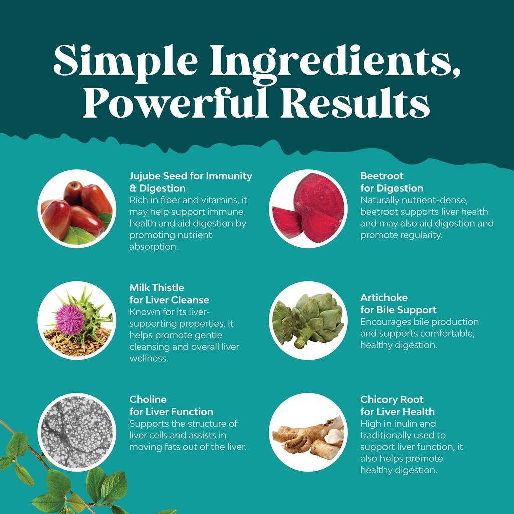 bundle-of-liver-cleanse-detox-repair-mil-6.jpg