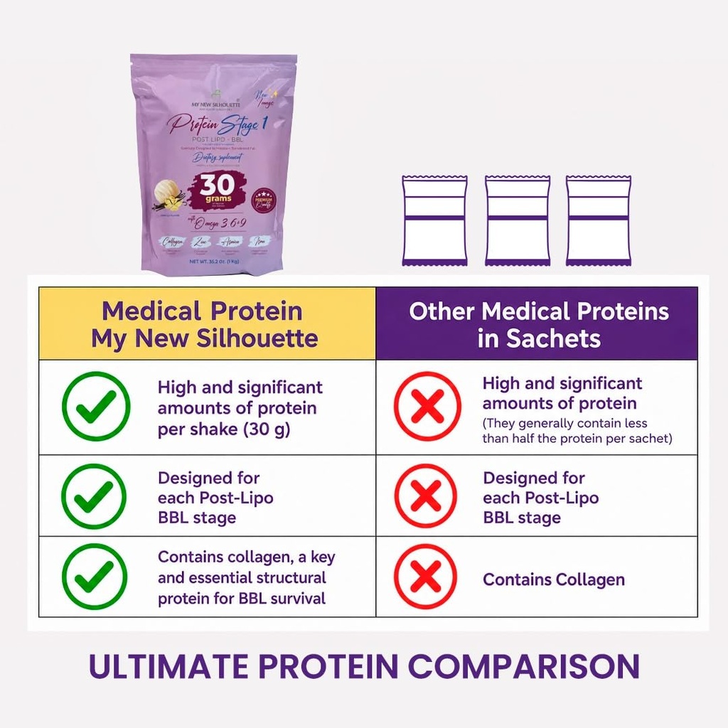 medical-protein-post-bbl-stage-1-my-new--2.jpg