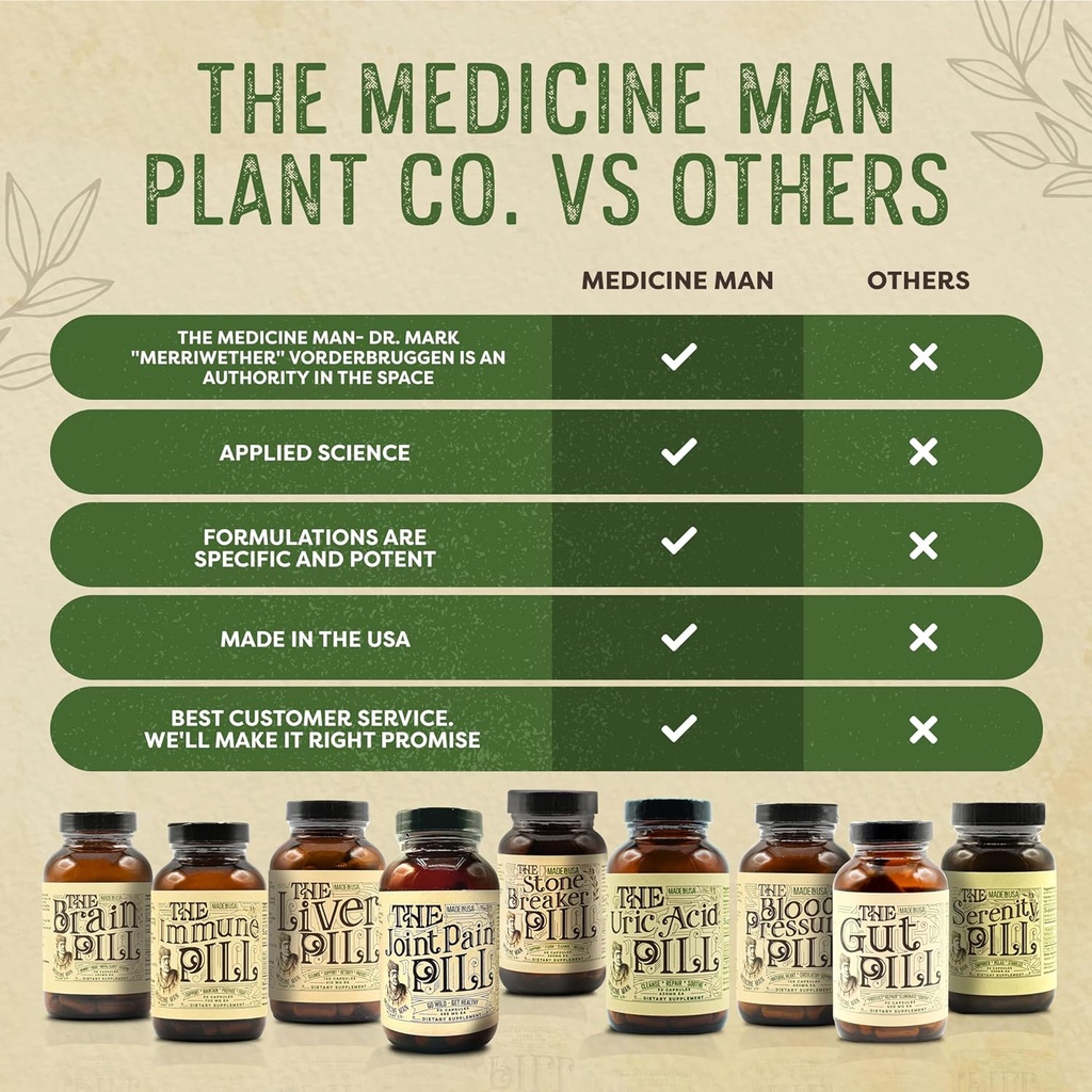 the-brain-pill-90-capsules-organic-brain-3.jpg