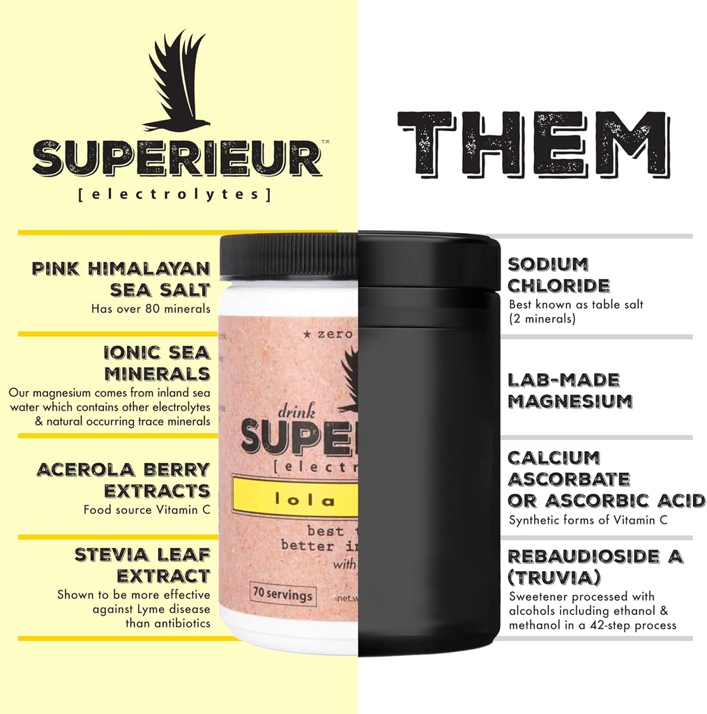superieur-electrolytes-plant-based-elect-2.jpg