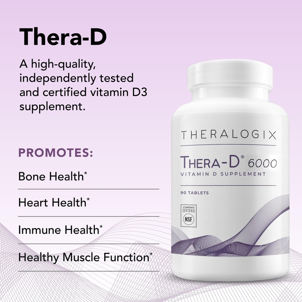 theralogix-thera-d-6000-vitamin-d-supple-4.jpg