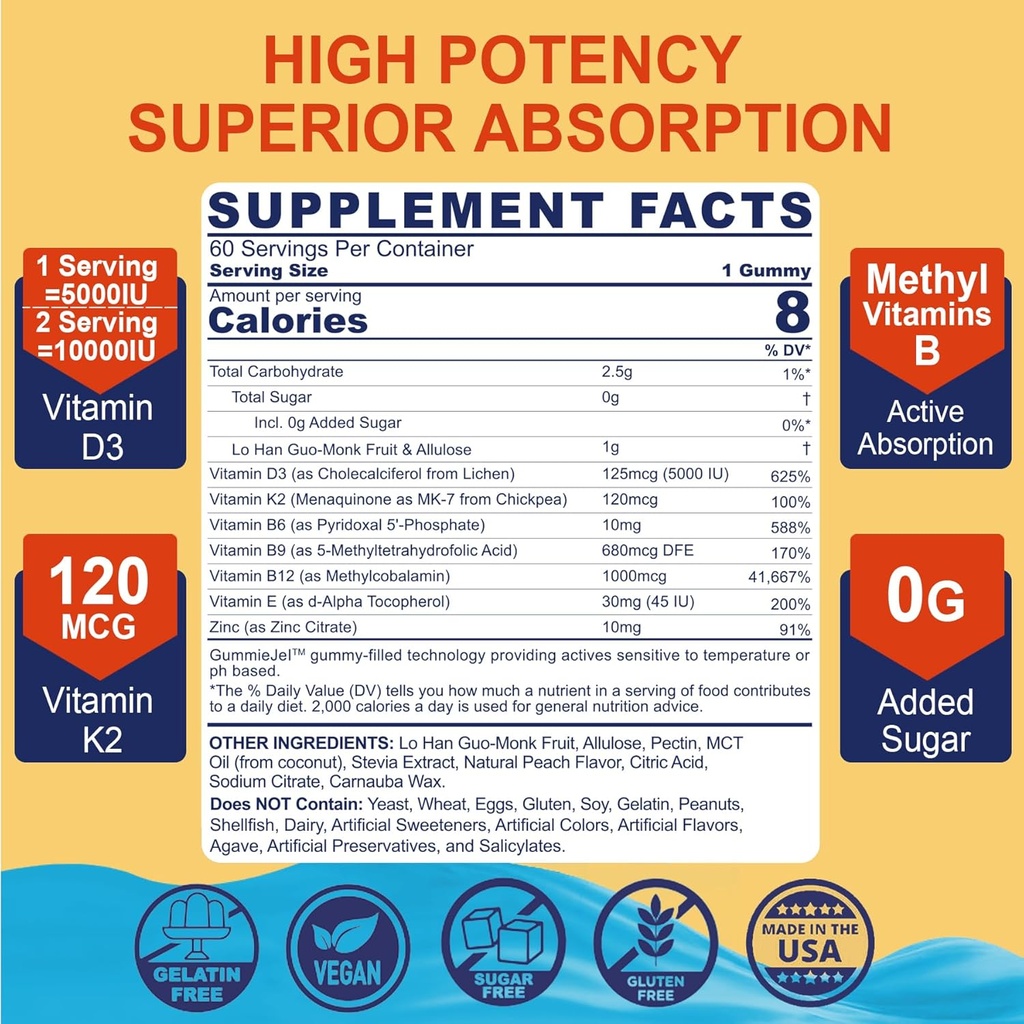 neviss-vitamin-d3-k2-gummies-sugar-free--2.jpg