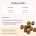 pawfy-dog-multivitamins-15-in-1-dog-vita-5.jpg