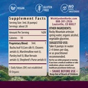 wishgarden-herbs-kidney-strength-organic-2.jpg