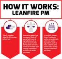 force-factor-leanfire-pm-weight-loss-pil-5.jpg