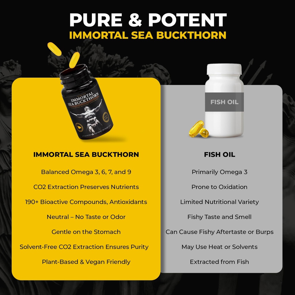 immortal-sea-buckthorn-capsules-ancient--4.jpg
