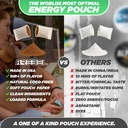 rebel-nootropic-energy-caffeine-pouches--3.jpg