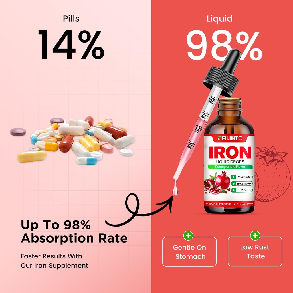 liquid-iron-supplement-for-women-men-kid-5.jpg