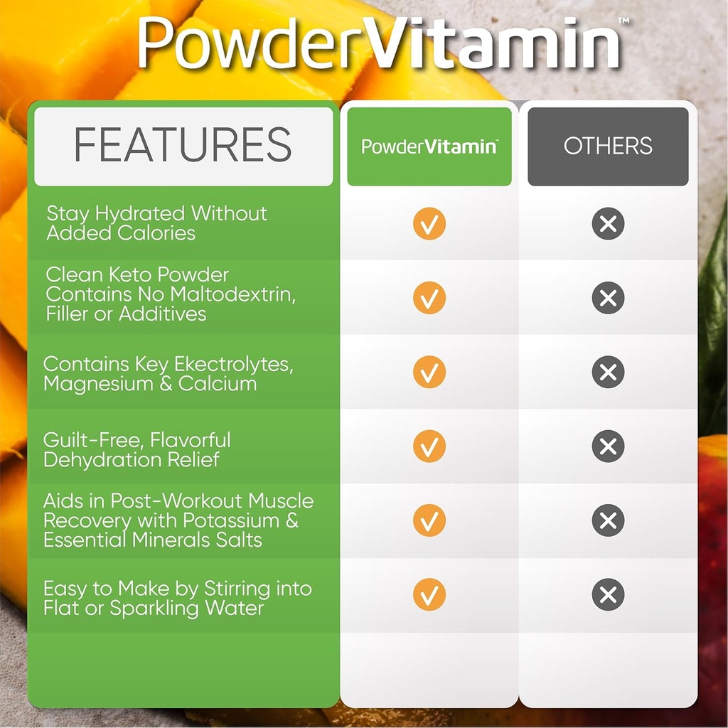 powdervitamin-electrolytes-powder-plus-5-5.jpg