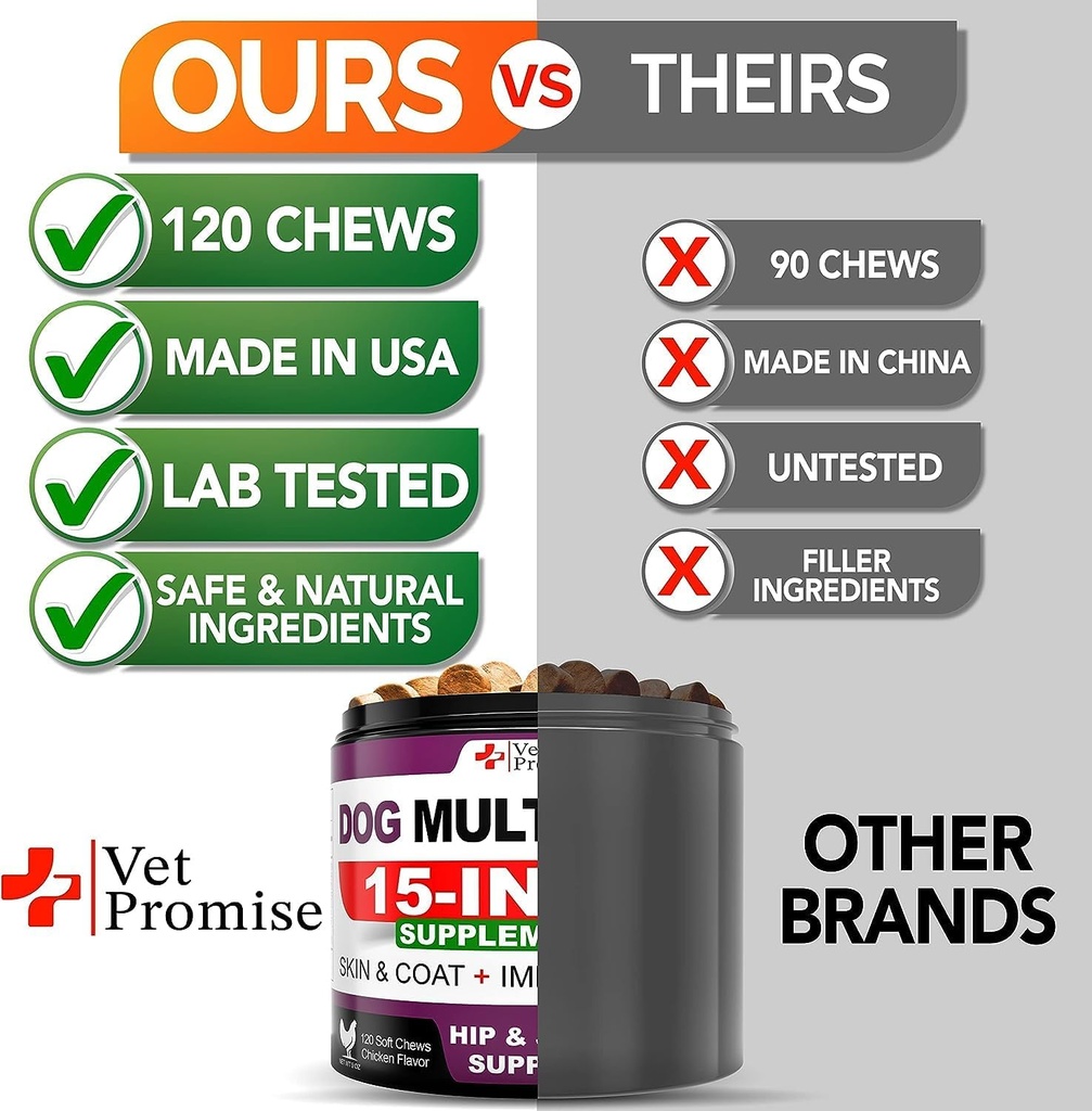 2-pack-dog-multivitamin-chewable-with-gl-5.jpg