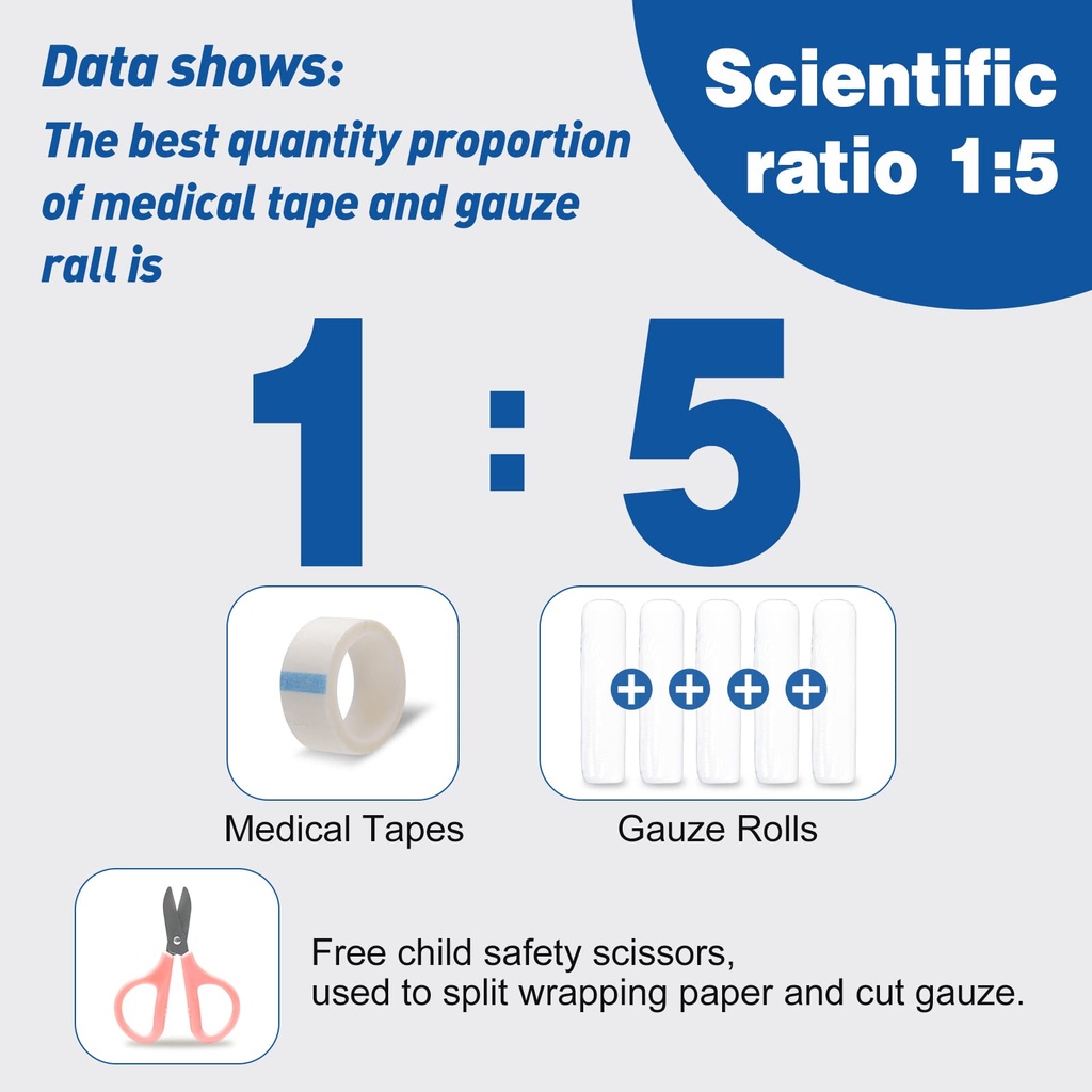 azen-30-pack-gauze-rolls-bandages-4-in-x-5.jpg