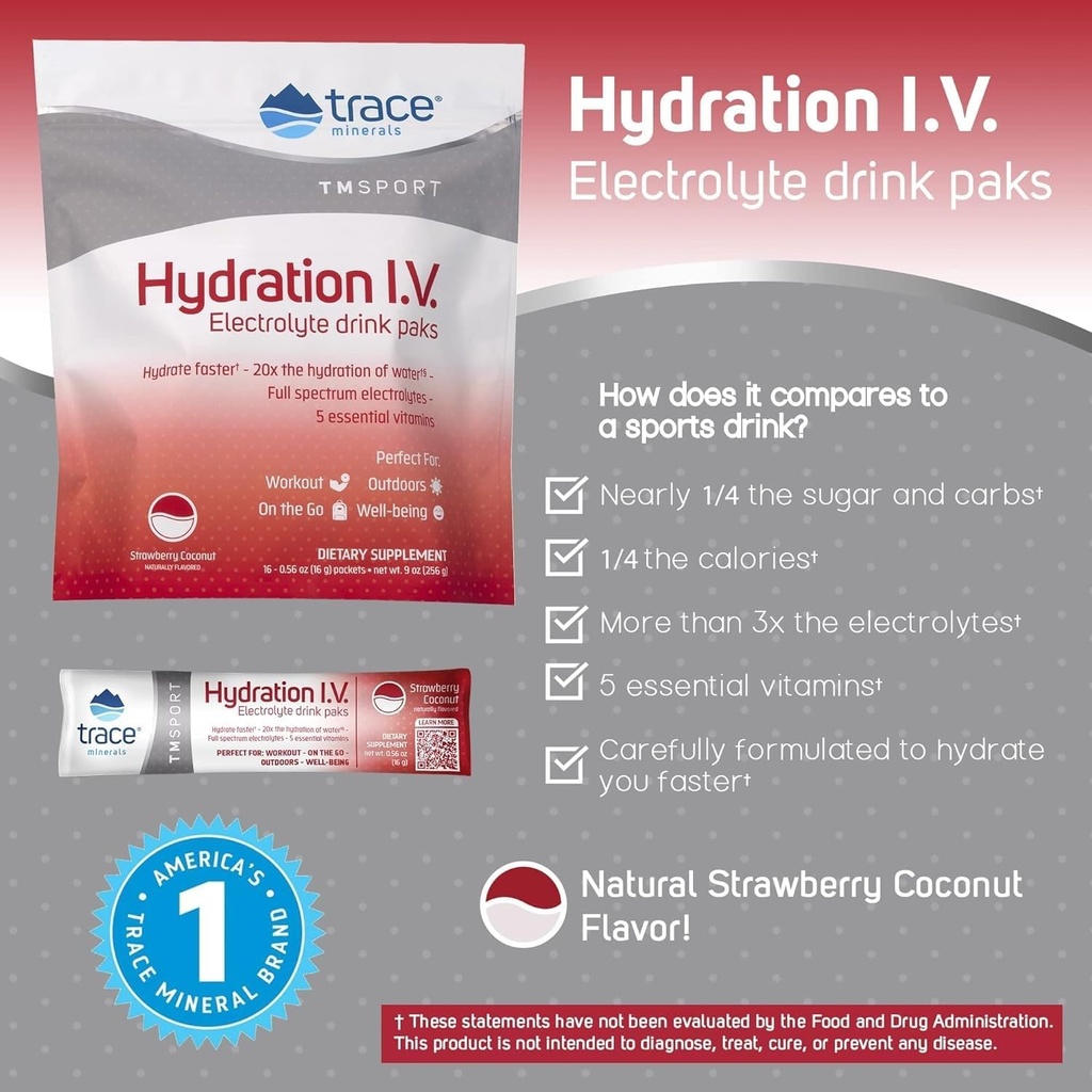 trace-minerals-hydration-iv-electrolytes-3.jpg