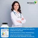 renew-actives-brain-health-support-bacop-3.jpg