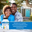 renew-actives-brain-health-support-bacop-4.jpg