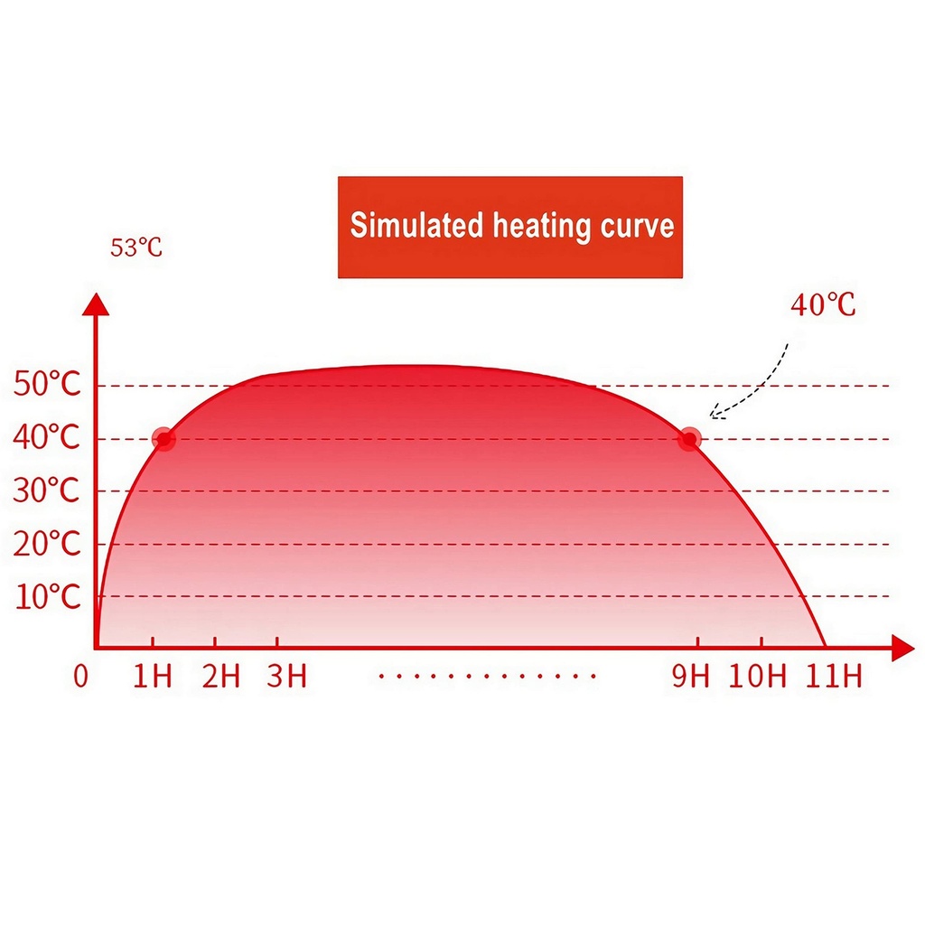 hot-body-warmers-60-pack-disposable-adhe-5.jpg