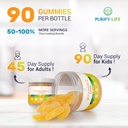 potent-vitamin-c-gummies-for-adults-kids-4.jpg