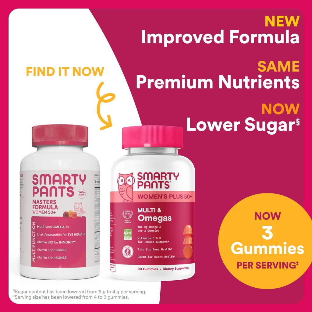 smartypants-multivitamin-gummy-for-women-2.jpg