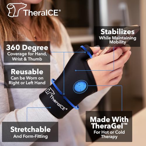 theraice-wrist-ice-pack-wrap-thumb-brace-5.jpg