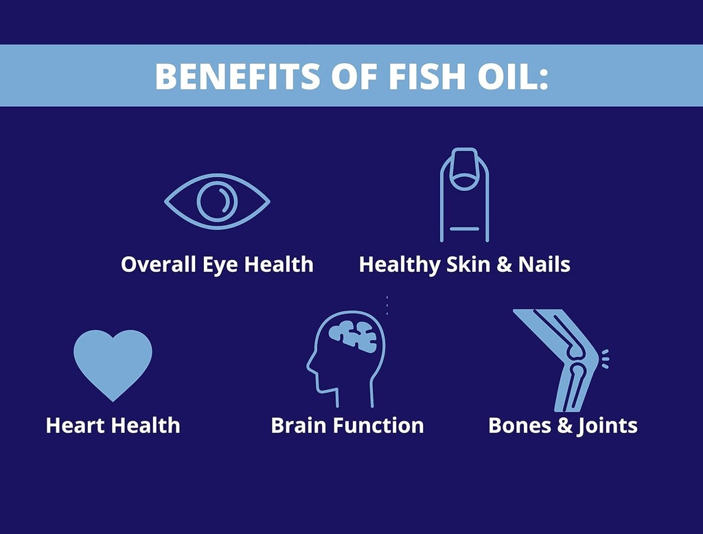 heyedrate-triglyceride-omega-3-fish-oil--2.jpg