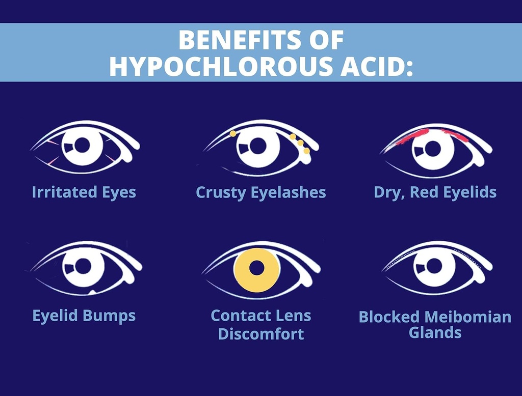 heyedrate-triglyceride-omega-3-fish-oil--3.jpg