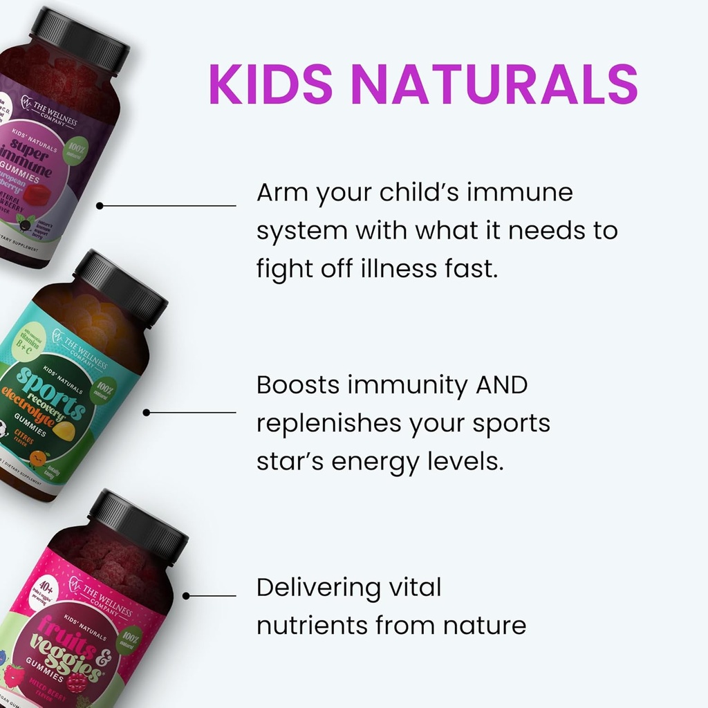 kids-naturals-sport-recovery-gummies-dai-6.jpg