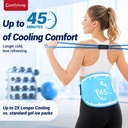 comfytemp-45-min-long-lasting-ice-pack-f-713BMLxas4L.jpg