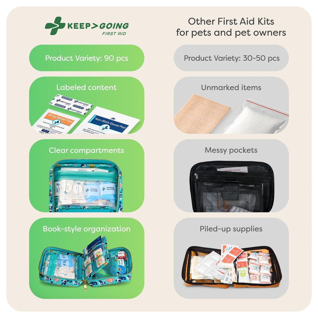 keepgoing-pet-first-aid-kit-for-dogs-cat-81fDq-PGm5L.jpg