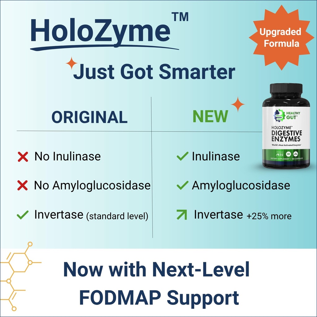 healthy-gut-gas-and-bloating-bundle-holo-717UHtJOT2L.jpg