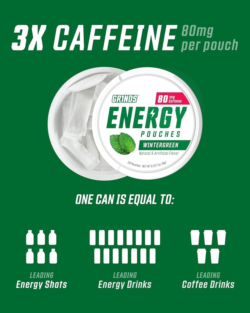 grinds-energy-pouches-wintergreen-flavor-618J2rlmm6L.jpg
