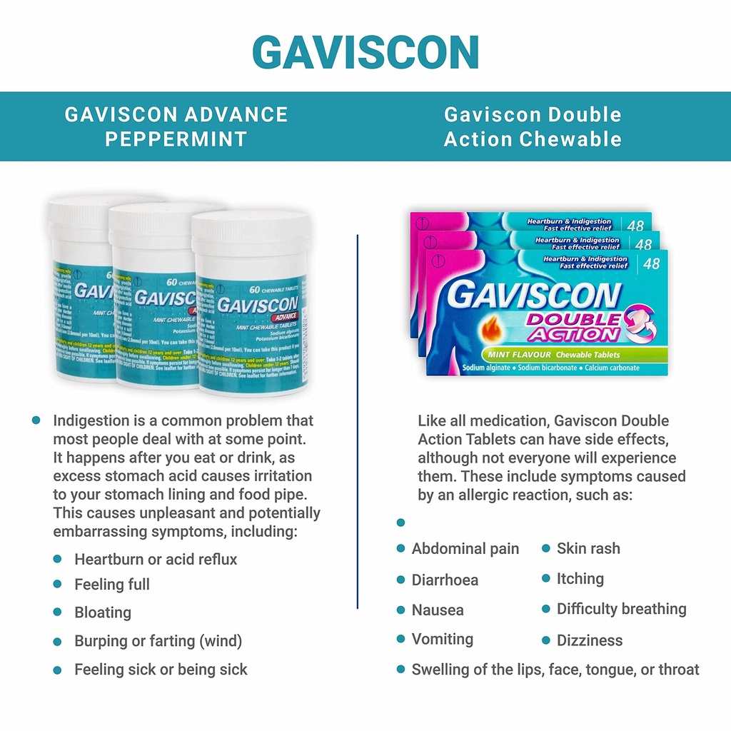 gaviscon-mint-chewable-tablets-48-and-ad-81MAvOy86SL.jpg