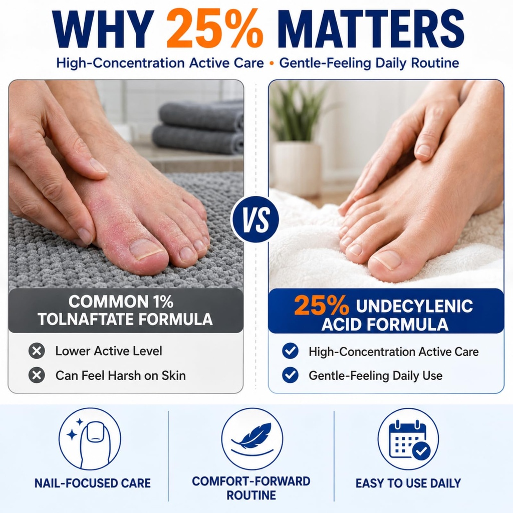 toenail-fungus-treatment-25-undecylenic--71dZzVqmZnL.jpg