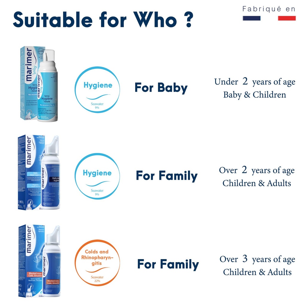 hypertonic-saline-nasal-spray-2-2-seawat-71CsiiAUPpL.jpg