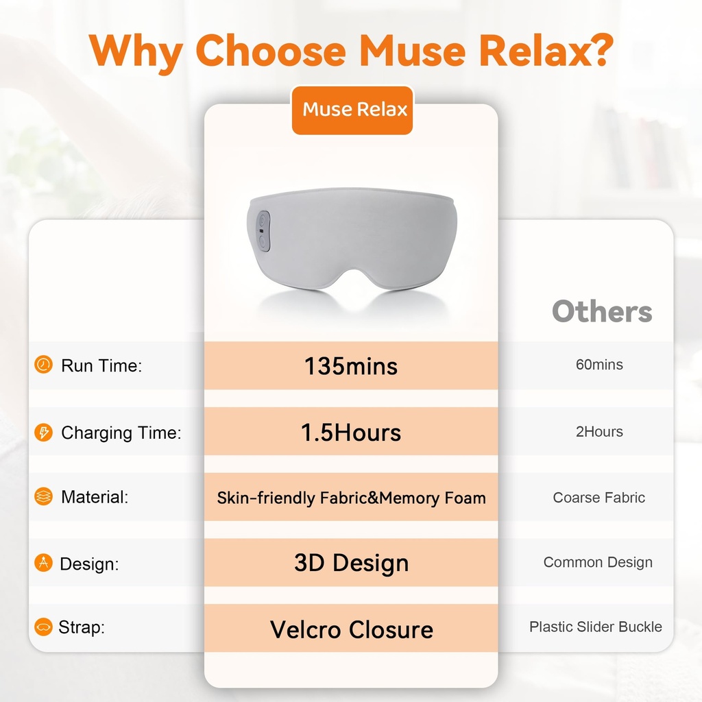heated-eye-mask-cordless-relieves-dry-ey-71AIraB-WzL.jpg