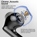 wireless-earbuds-bluetooth-54-headphones-2.jpg