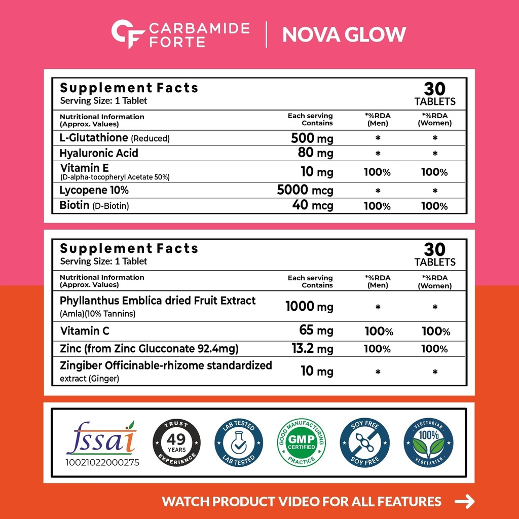 carbamide-forte-japanese-reduced-l-gluta-81X8Z7tNWBL.jpg
