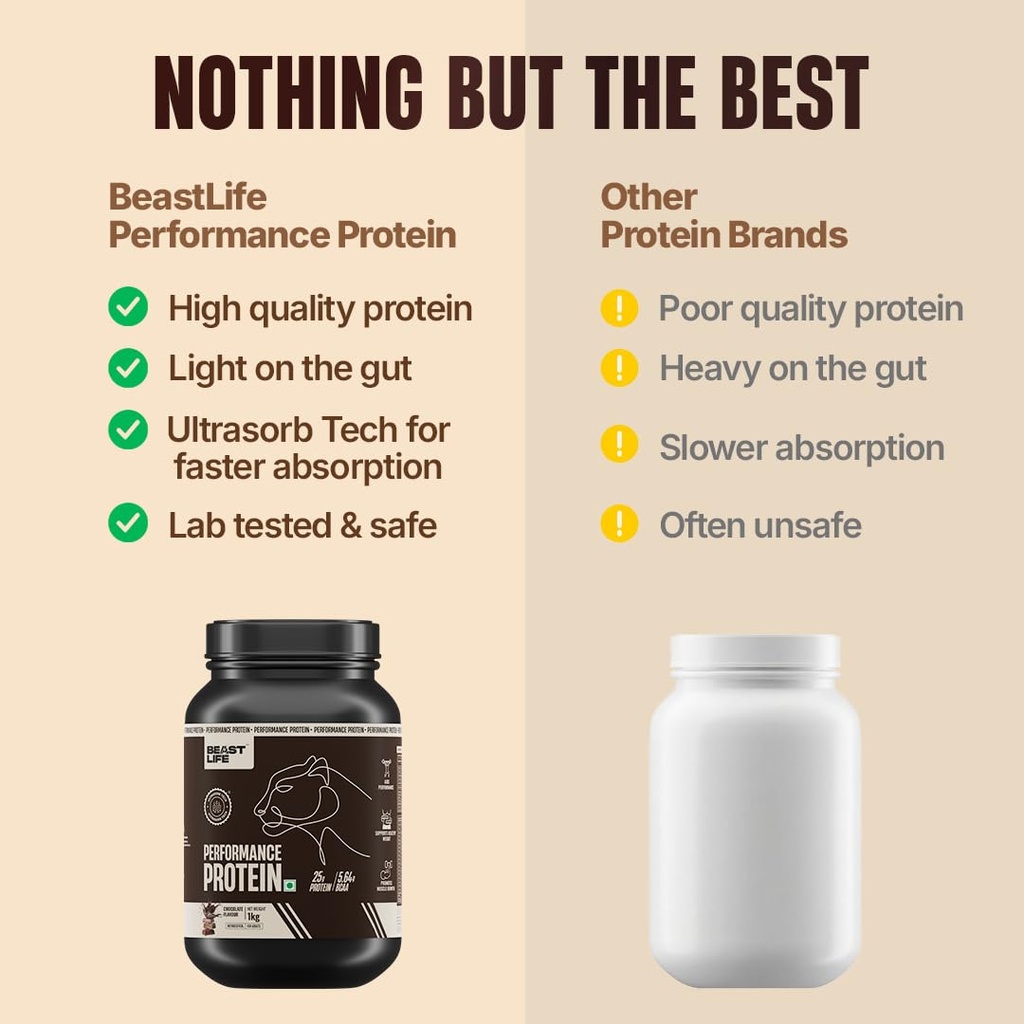 beastlife-performance-yeast-protein-powd-6157JHCBIYL.jpg