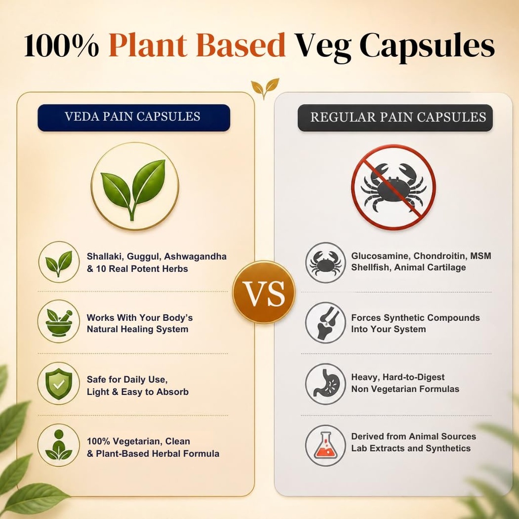 veda-joint-pain-capsules-ayurvedic-herba-61zbV9nn5aL.jpg