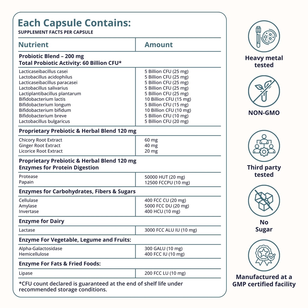 briyo-gut-health-support-60-billion-cfu--81ZMkeA4dAL.jpg