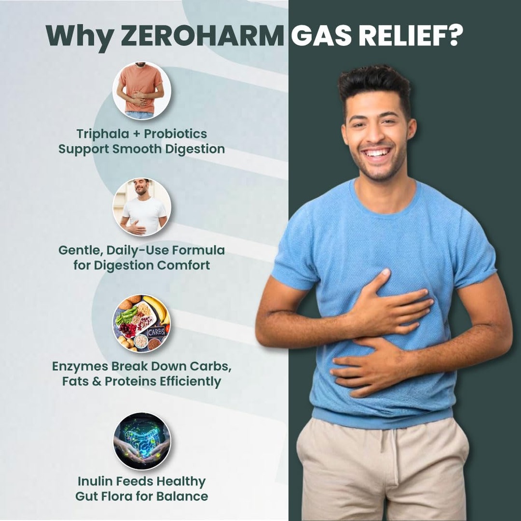 zeroharm-gas-relief-capsules-ayurvedic-p-61CTOoB+KXL.jpg