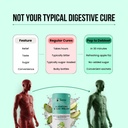 sova-pop-to-debloat-powder-prevent-gassi-619d0Srj8sL.jpg