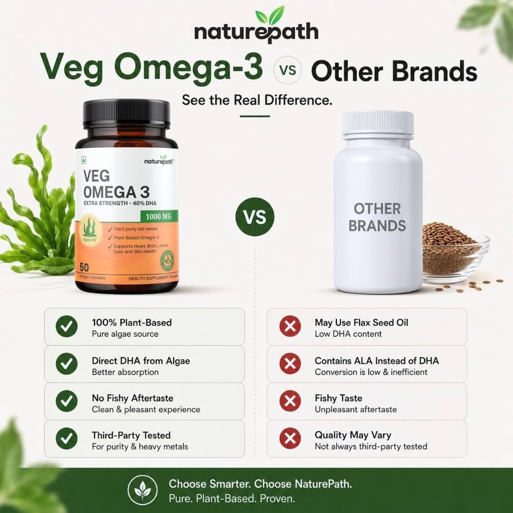 naturepath-vegetarian-omega-3-1000mg-pre-61Tt4dPB3NL.jpg