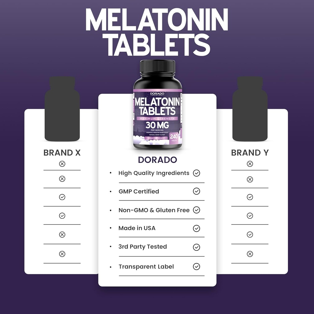 melatonin-30mg-tablets-for-adults-240-ta-5.jpg