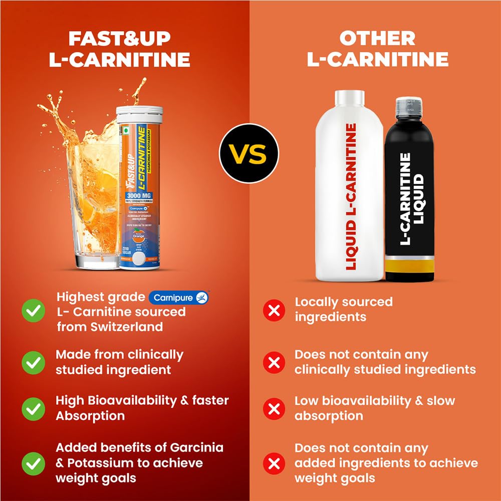 fast-up-l-carnitine-3000-mg-helps-conver-61MFkSzfM5L.jpg