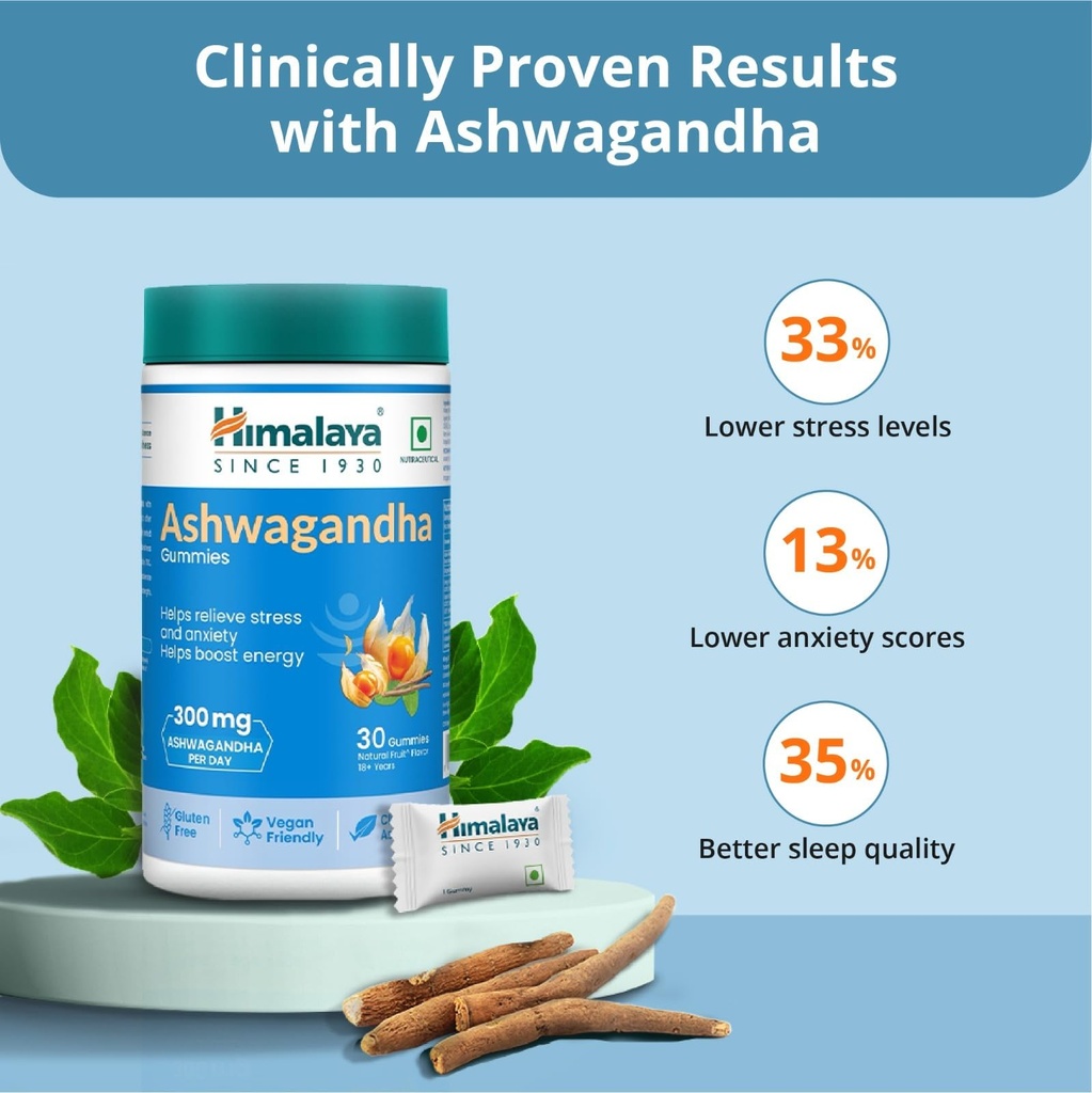 himalaya-ksm-66-ashwagandha-gummies-help-71dSl+v3LrL.jpg